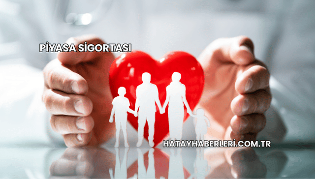 Piyasa Sigortası