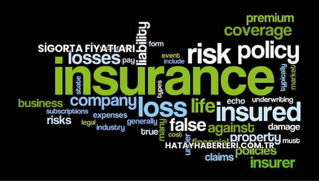 Sigorta Fiyatları