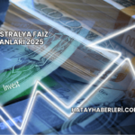 Avustralya Faiz Oranları 2025