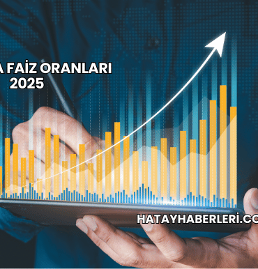 Kosova Faiz Oranları 2025