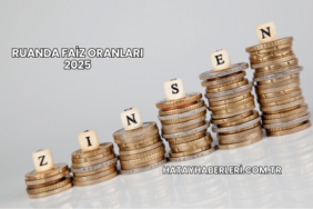 Ruanda Faiz Oranları 2025