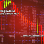 Tüpraş Katılım Endeksine Uygun mu?