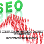 Mukas Medya Hangi Sitelerde Tanıtım Yazısı Yayınlıyor?